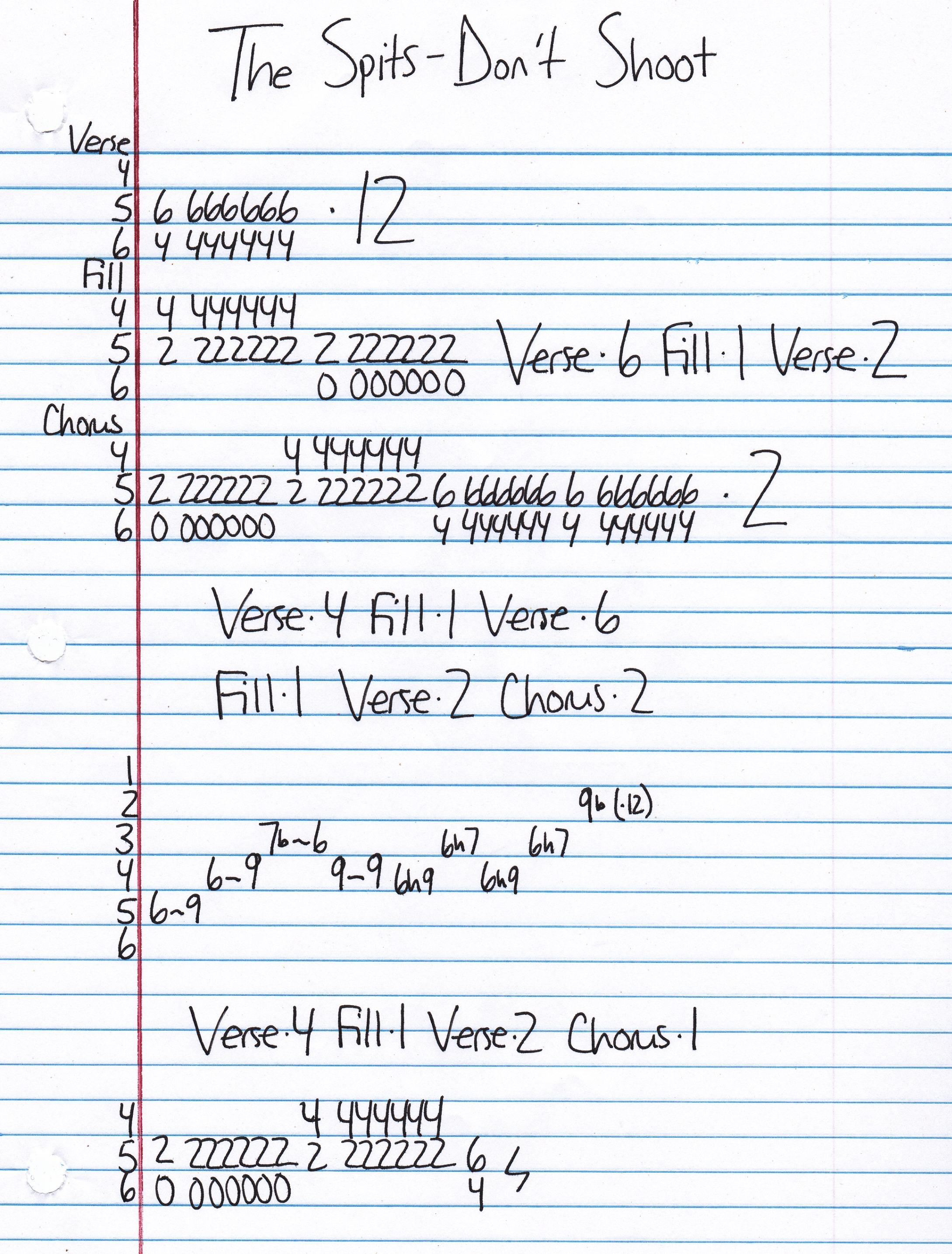 High quality guitar tab for Don't Shoot by The Spits off of the album The Spits. ***Complete and accurate guitar tab!***
